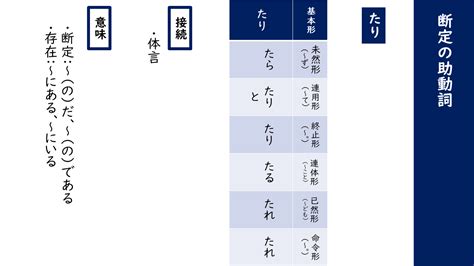 終始|終始(シュウシ)とは？ 意味や使い方